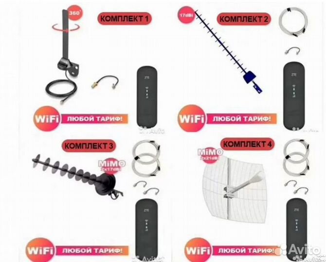 Комплект 4G Wifi модем + Антенна Pro сx20