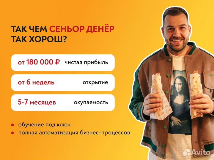 Готовый бизнес шаверма