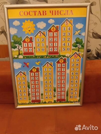 Плакаты в рамке