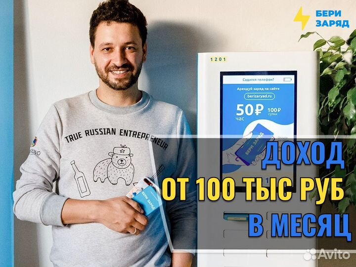 Готовый бизнес. Инвестиции