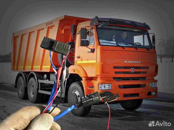 Установка Глонасс, GPS трекеров для автомобилей