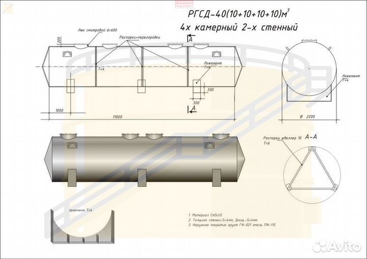 Резервуары для АЗС ргсп-25/10 м3