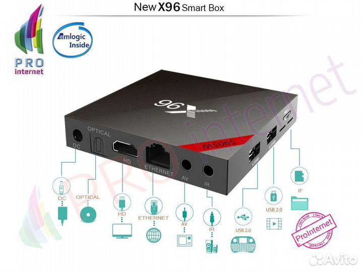 X96 Андроид TV Box (2/16) на 4-х Ядерном Процессор