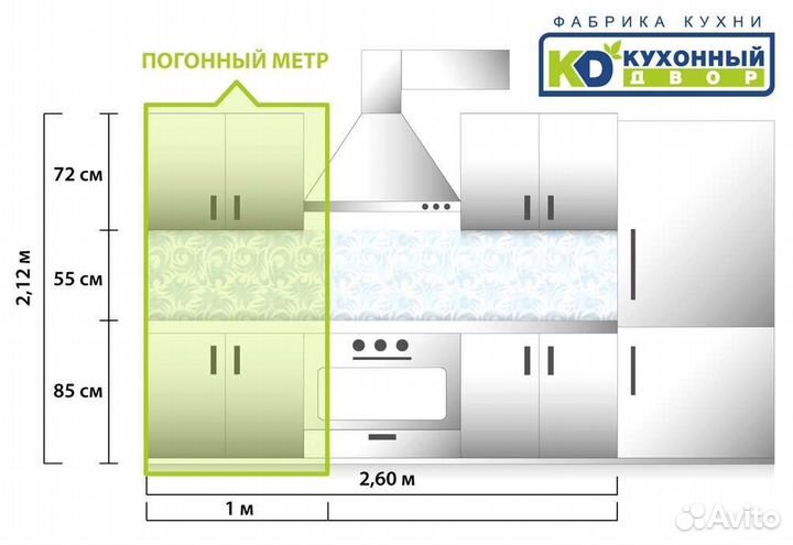 Кухни по индивидуальному заказу