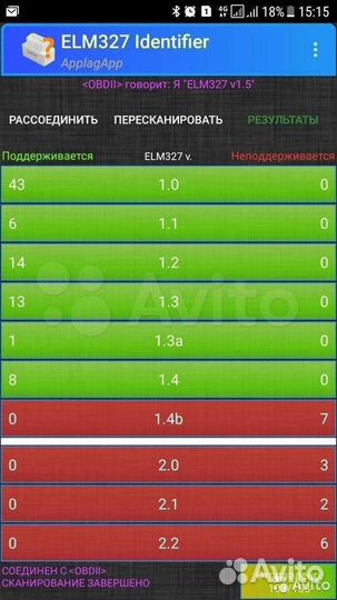 Сканер ELM327 obd2 v1.5 v2.1 адаптер консультация
