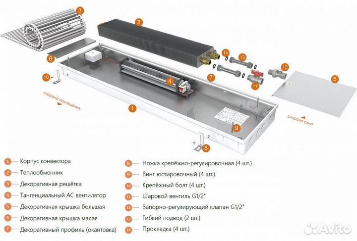 Внутрипольный конвектор с вентилятором Eva KB.100