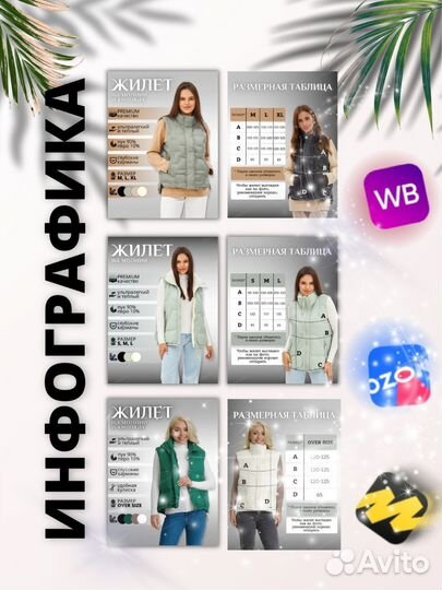 Инфографика для маркетплейсов