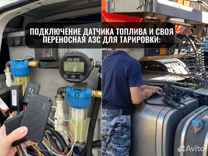 Установка глонасс GPS для такси