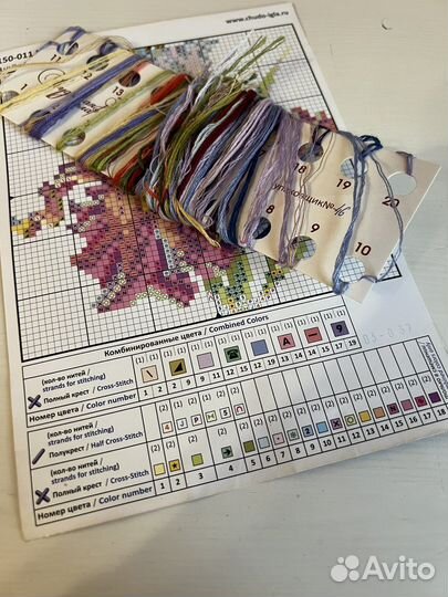 Остатки от набора вышивки крестом