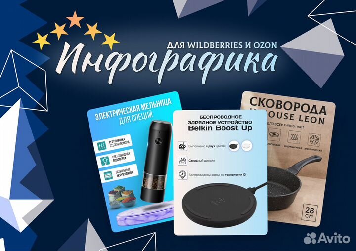 Дизайнер карточек товара на маркетплейсах