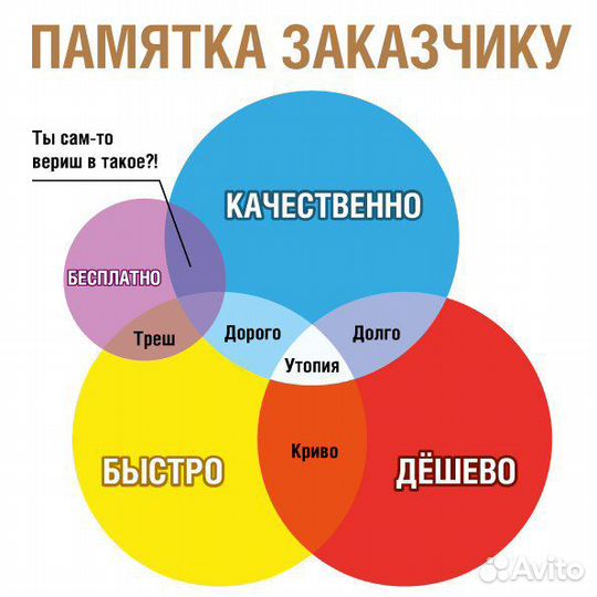 Натяжные потолки Bauf