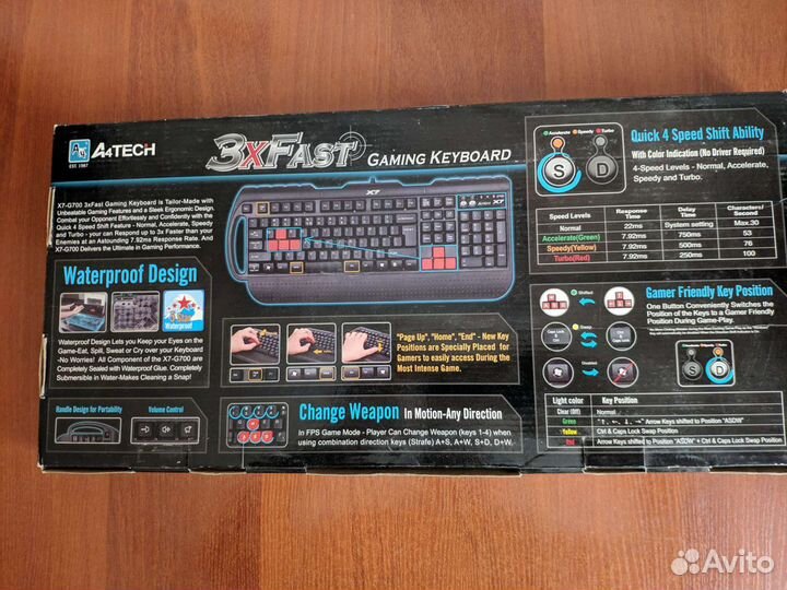 Игровая клавиатура