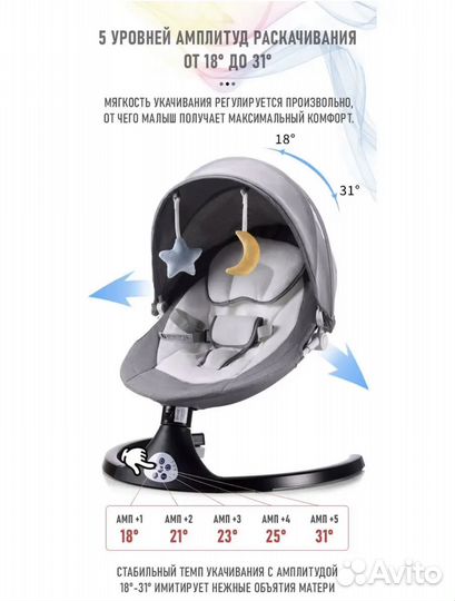 Детские электронные качели