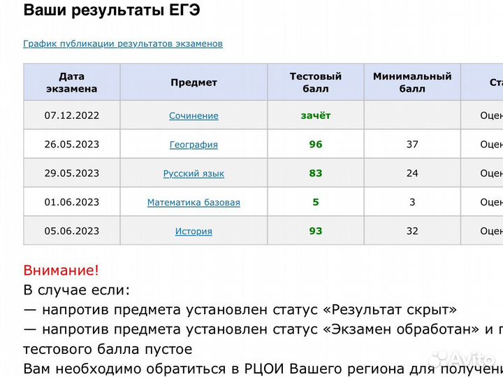 Репетитор по истории и географии