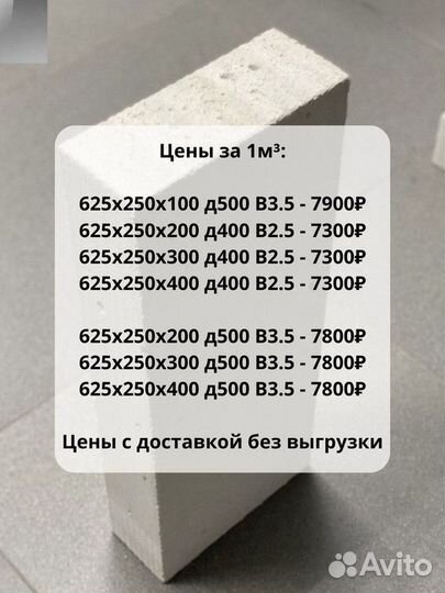 Газоблок от производителя