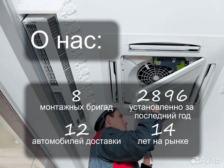 Сплит-система в мск