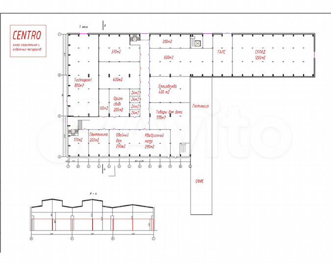 ТК Centro торговая площадь, 14000 м²