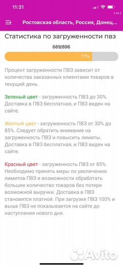 Продам пвз wildberries