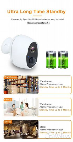 Автономная WI-FI IP камера 1080P С аккумулятором