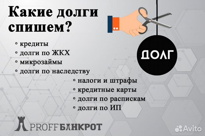 Списание долгов без банкротства
