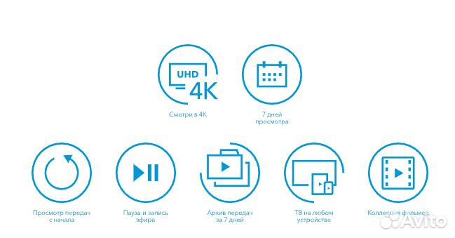 Обмен триколор тв