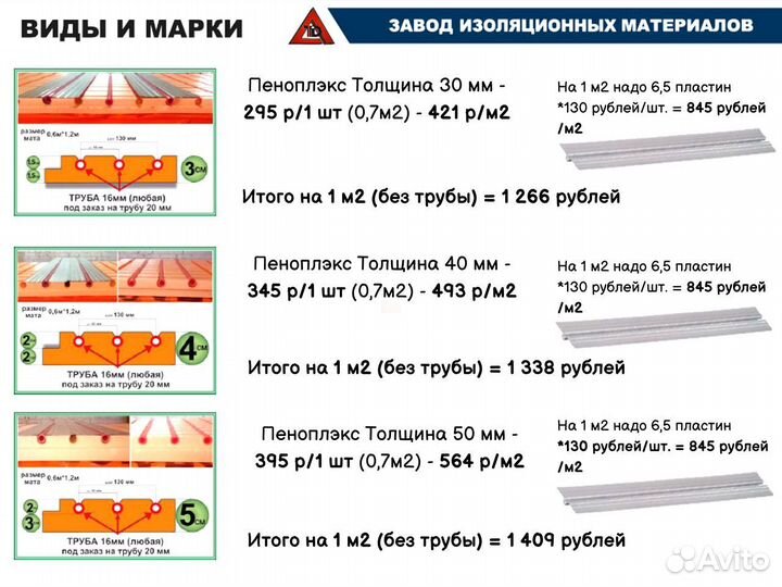 Мат для тёплого пола