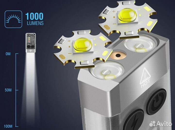 Маленький фонарь с лазерной указкой 1000lm