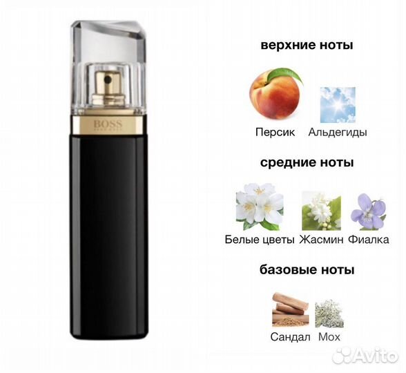 Духи Делюсь Распив от 1мл