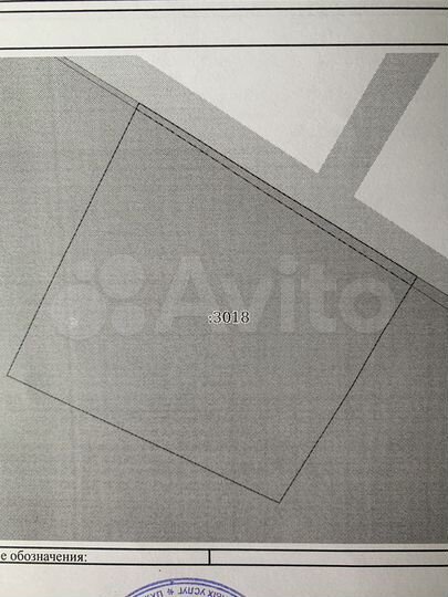 Участок 8 сот. (ИЖС)