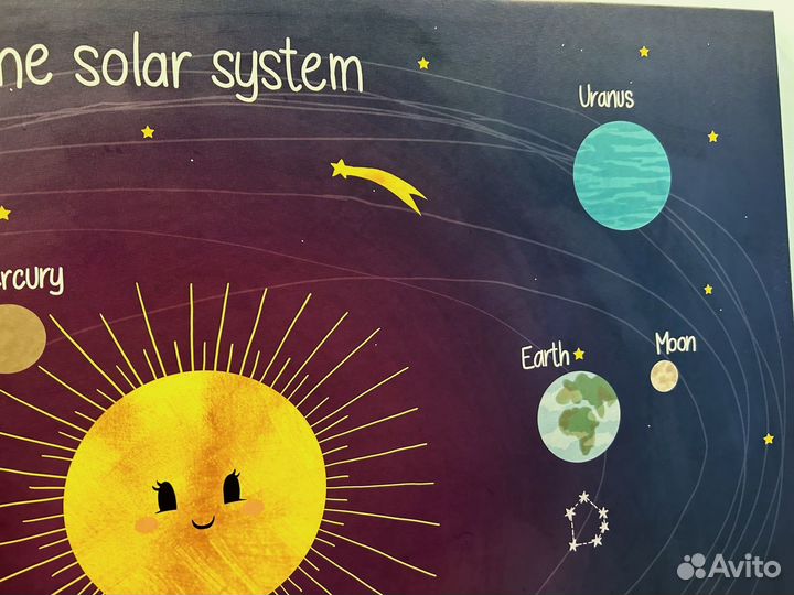 Картина постер IKEA