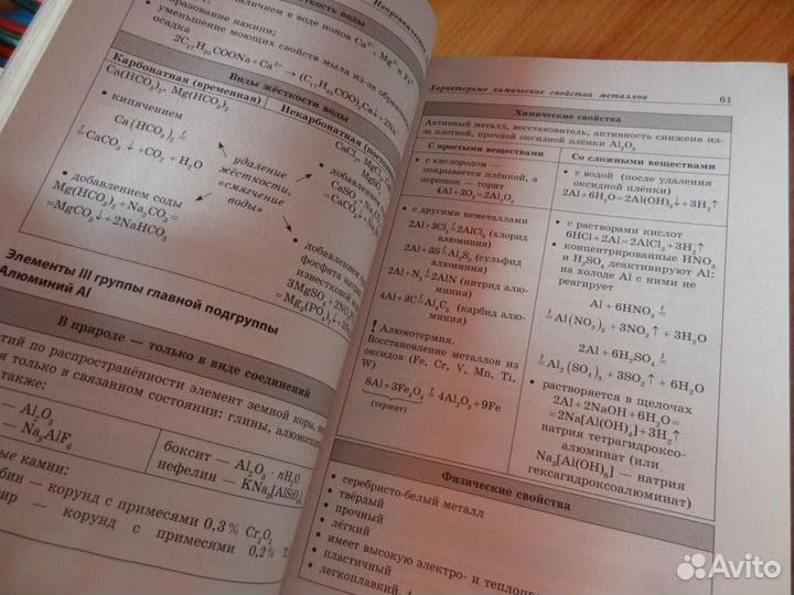 Учебные пособия