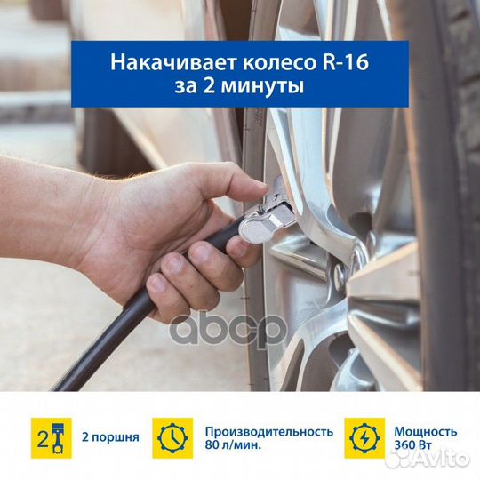 Компрессор GY000118 goodyear