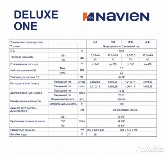 Газовый котел Navien Deluxe One 24K (одноконтурны