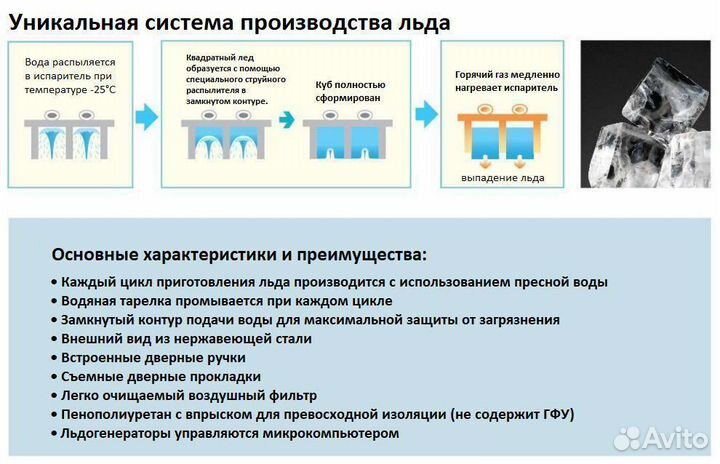Льдогенератор Hoshizaki IM-65-A