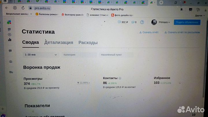 Авитолог. Продвижение в топ 1-3 за день