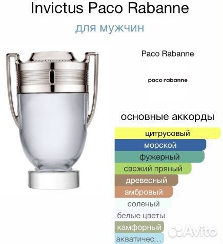 Парфюм мужской Paco Rabanne Invictus