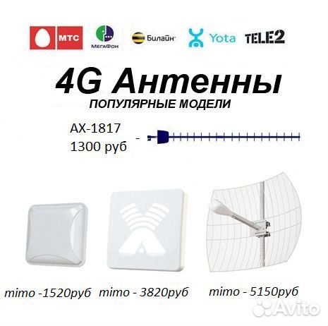 Антенны для Усиления 3G/4G сигнала