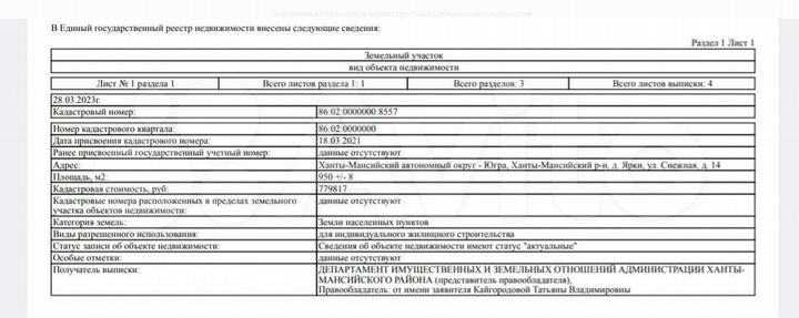 Участок 9,5 сот. (ИЖС)