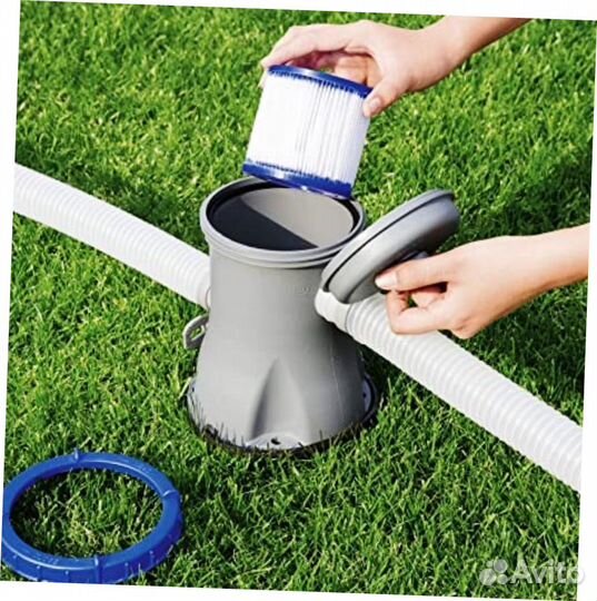 Картридж для фильтров тип I,Мясорубка