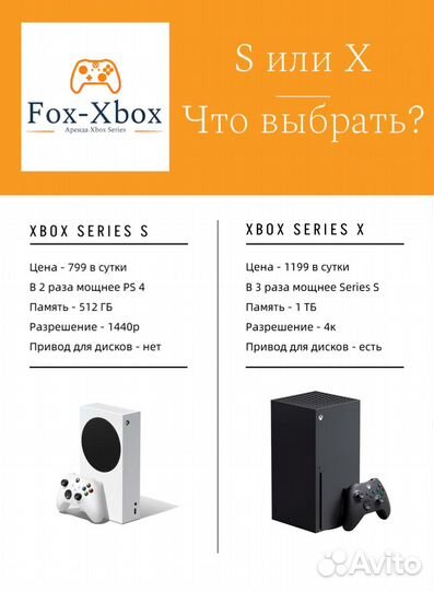 Аренда Xbox Series