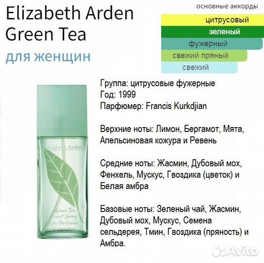 Elizabeth arden Green Tea, духи высок. концен. 5мл