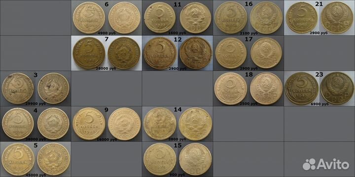 5 копеек 1921-1961 годов. Редкие монеты СССР