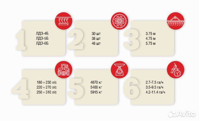 Лущильник DIAS Спринг, 2023