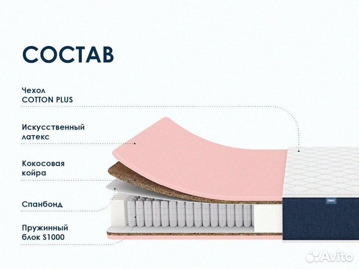 Матрас ортопедический 200х200 см