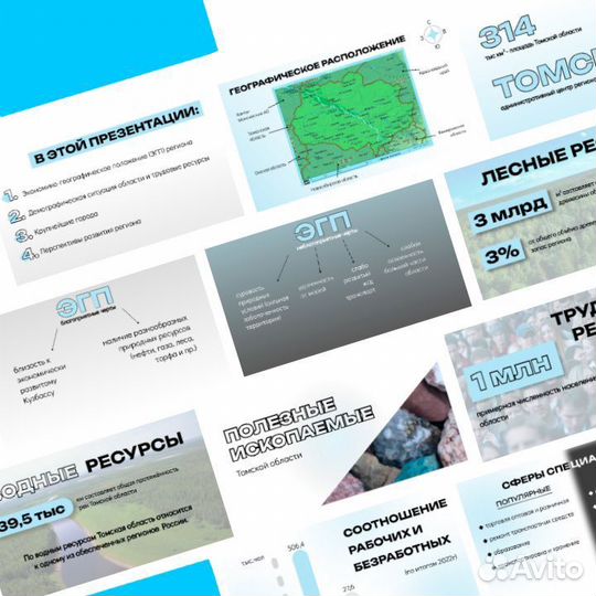Презентации, инфографика, плакаты на заказ