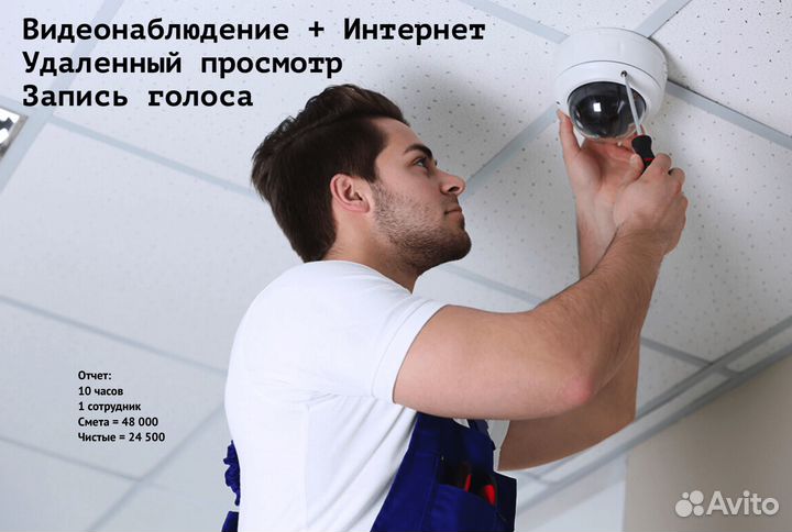 Действующий Бизнес видеонаблюдение скс тв интернет