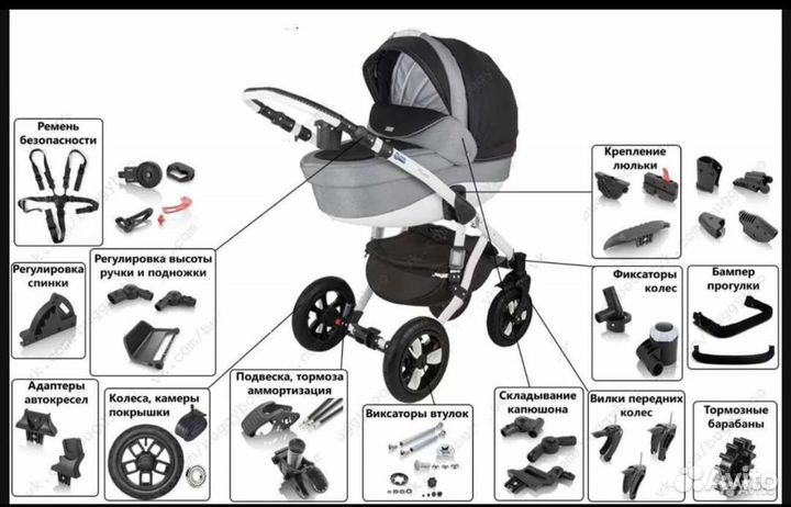 Запчасти для Колясок