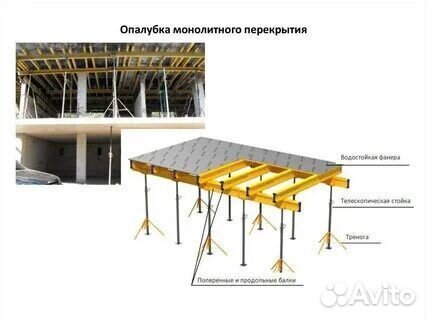 Аренда стойка телескопическая домкрат