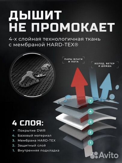 Куртка Finntrail Apex