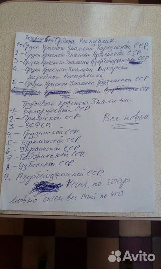 Ордена СССР коллекционные копии